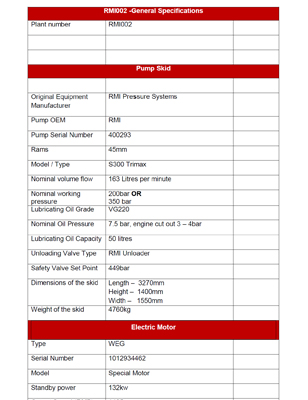 RMI002 Data Sheet