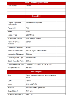 RMI003 Data Sheet